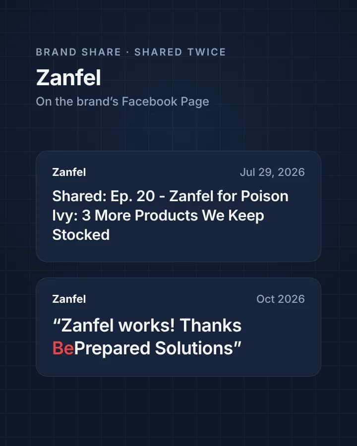 Two Zanfel posts stacked: the Ep. 20 share and "Zanfel works! Thanks BePrepared Solutions".